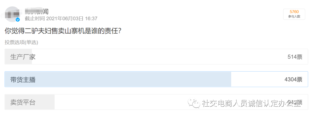 【直播乱象】网红二驴夫妇售假被严查!或面临15年刑罚,同行怒批比辛巴更严重 【直播乱象】网红二驴夫妇售假被严查!或面临15年刑罚,同行怒批比辛巴更严重
