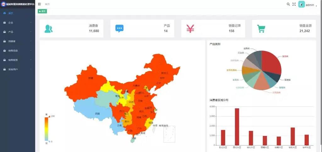 【专家解读】欧阳成国:电子商务平台如何为“专精特新”赋能 【专家解读】欧阳成国:电子商务平台如何为“专精特新”赋能