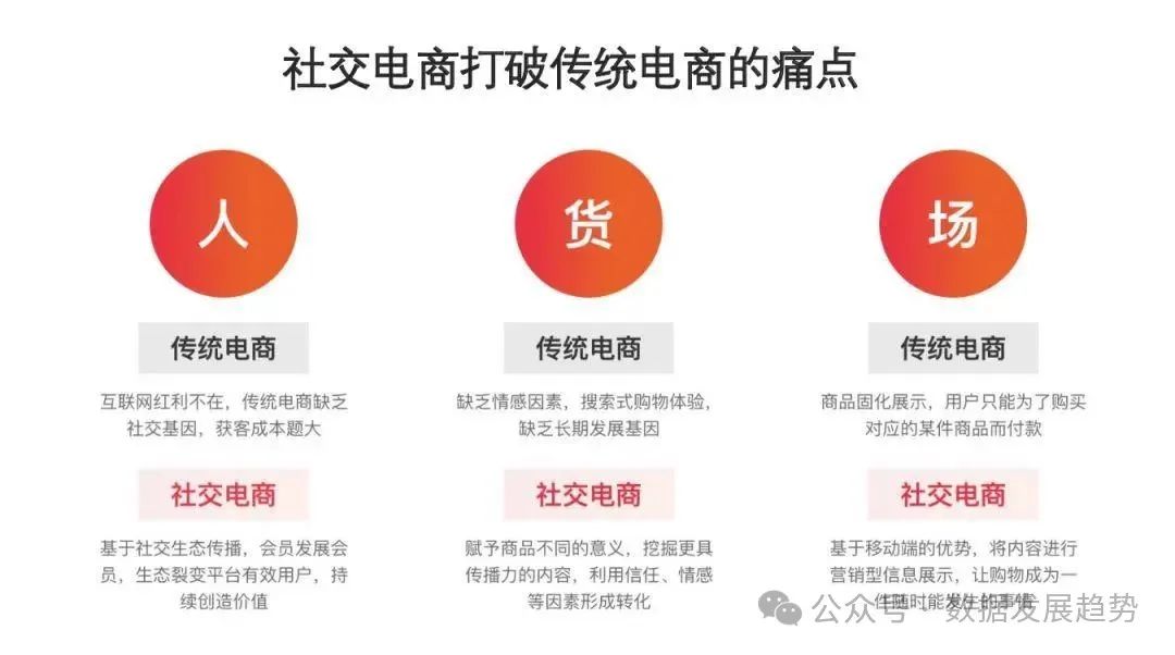 【专家发言】平台经济监管政策趋势、法律风险及应对策略 【专家发言】平台经济监管政策趋势、法律风险及应对策略