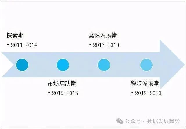 【专家发言】平台经济监管政策趋势、法律风险及应对策略 【专家发言】平台经济监管政策趋势、法律风险及应对策略